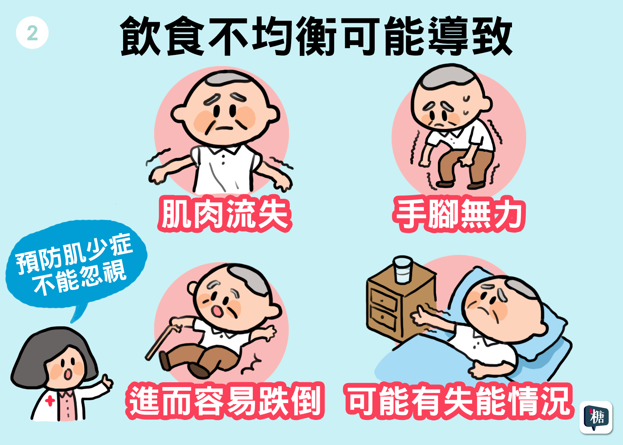 講糖 要怎麼吃才能預防肌少症