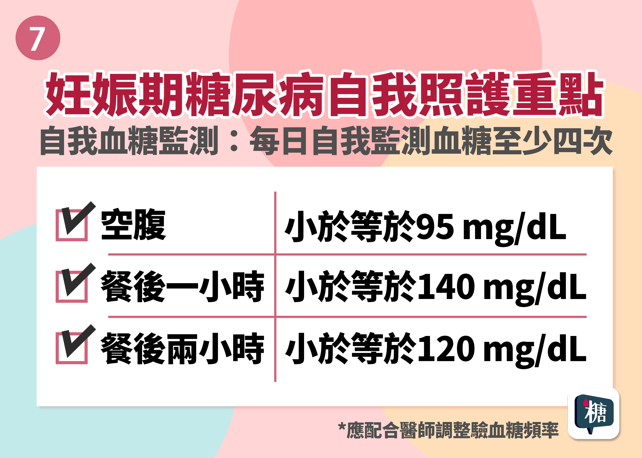 講糖 - 妊娠期糖尿病-準媽媽怎麼保護自己和寶寶？