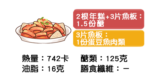 講糖 韓食口味重 糖友挑選有秘訣
